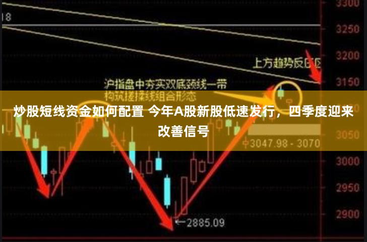 炒股短线资金如何配置 今年A股新股低速发行，四季度迎来改善信号